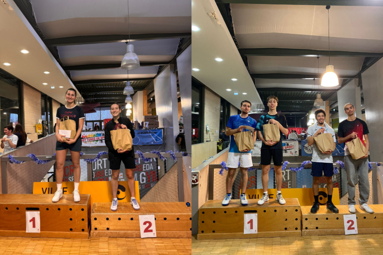 Résultats du tournoi de Cergy : 14-15 décembre 2024